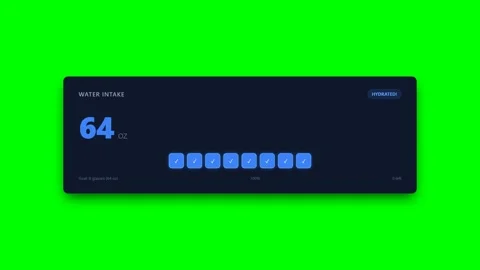Animated Daily Hydration Water Intake Glasses Tracker on Green Screen Video stock 346506450