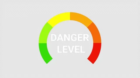Animated danger level meter showing color scale from safe to hazardous. Stock Footage 320110681
