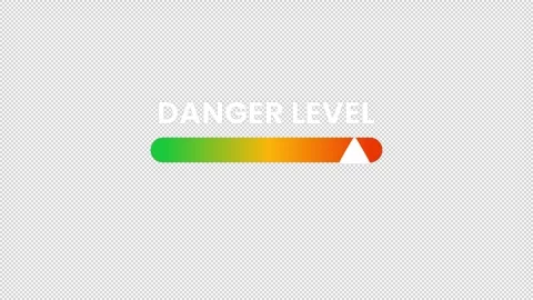 Animated danger level meter showing color scale from safe to hazardous. Stock Footage 320110691