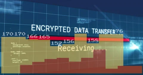 Animated dashboard showing encrypted data transfer colored bars and code snippet Stock Footage 307461071