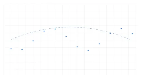 Animated data graph showing upward growth curve trend analysis for business.. Stock Footage 336837420