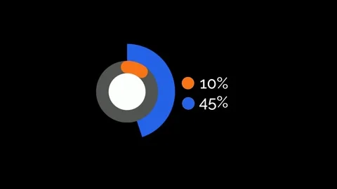 Animated Data Visualization Pie Chart 10 vs 45 percent on Black Background Stock Footage 327037383
