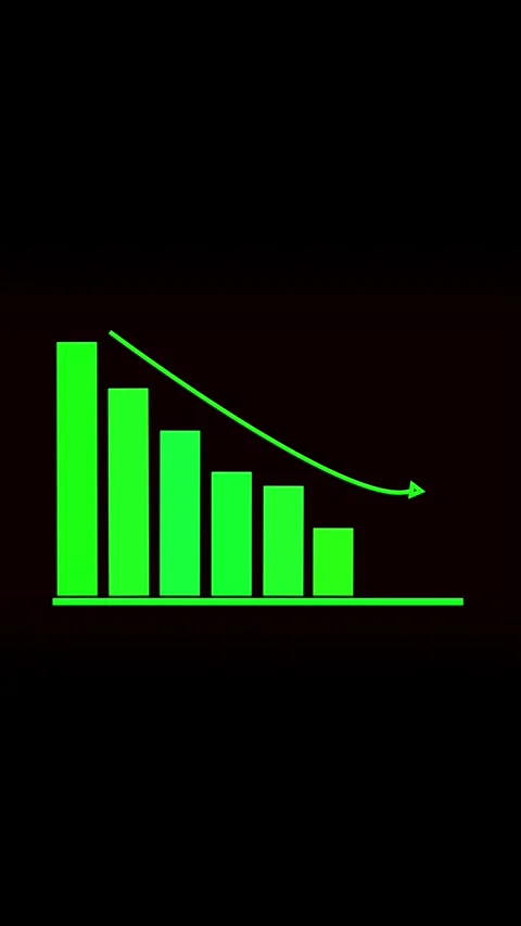 Animated declining bar chart financial crisis economic downturn vertical vi.. Stock Footage 321628116