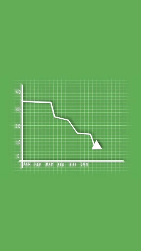 Animated decreasing graph chart financial stock market recession economic d.. Stock Footage 321630247