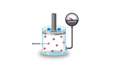 Animated Demonstration of Boyle's Law Using Gas Pistons Stock Footage 313463083