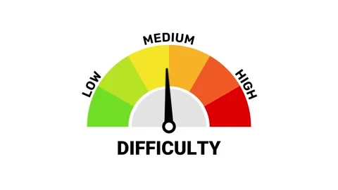 Animated difficulty level gauge with a moving needle pointing Stock Footage 316514593