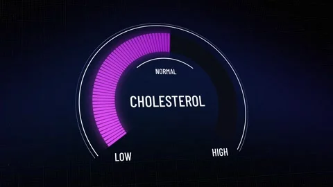 Animated digital cholesterol level rising from low to normal, vivid pink Stock Footage 314370623