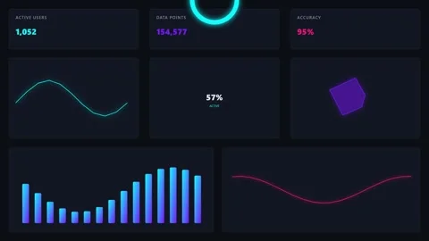 Animated digital dashboard with charts and data graphs Stock Footage 345012294