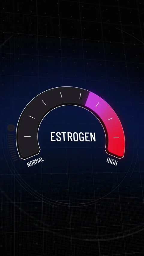 Animated digital estrogen level meter, moving presentation from high  Stock Footage 315141839