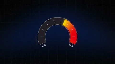 Animated digital gauge level moving presentation template, meter moving  Video stock 314343197
