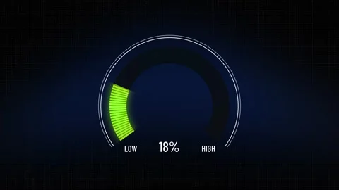 Animated digital gauges move from high overload to safe low levels Stock Footage 312073648