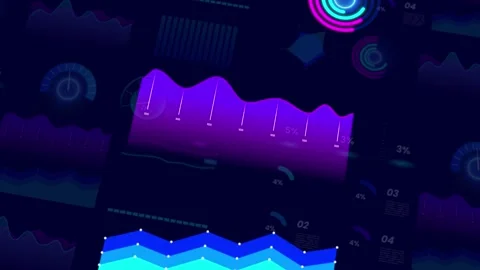 Animated Digital Graph Showing Progress and Success on a Dark Background. Stock Footage 317302747