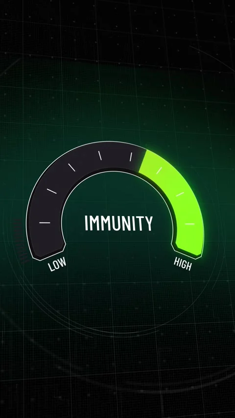 Animated digital immunity gauge meter, presentation template, green indicator Stock Footage 315517428