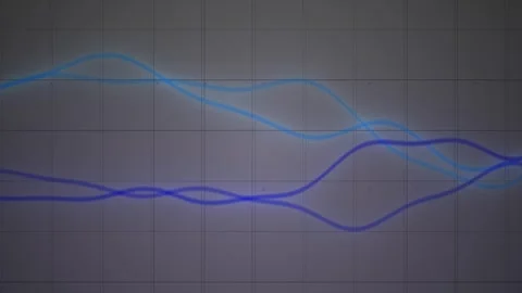 Animated digital line graph showing fluctuating financial data and business.. Stock Footage 346356377