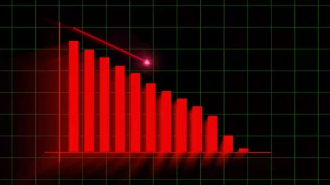 Animated digital red bar chart showing a decreasing trend in business perfo.. 库存影片 313421712
