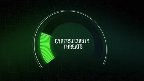 Animated digital risk assessment indicator, sudden decrease in cyber threats, Stock Footage 328247833