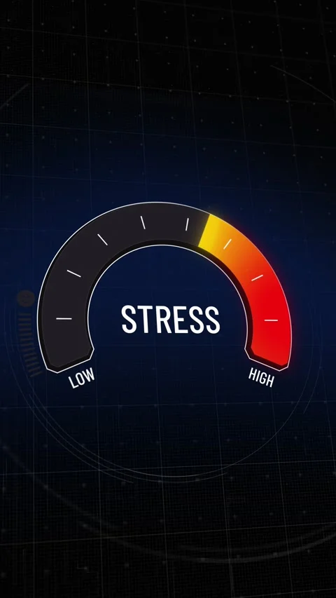 Animated digital stress level gauge going from critical high to safe low, met Stock Footage 314280935