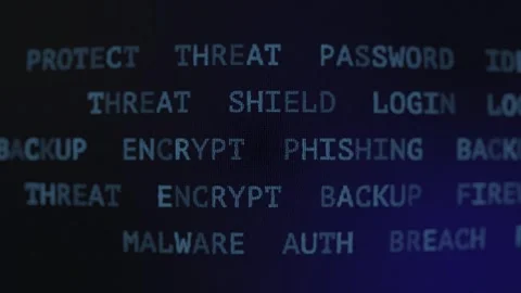 Animated display of cybersecurity keywords like backup, protect, and threat.. 스톡 동영상 308391777