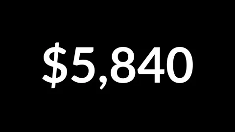 Animated dollar counter increasing from 0 to 12000 on black background Stock Footage 316072566