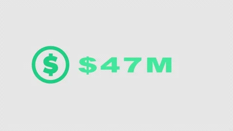 Animated Dollar Currency Counter with Increasing Millions Revenue Data and A Stock Footage 333908352