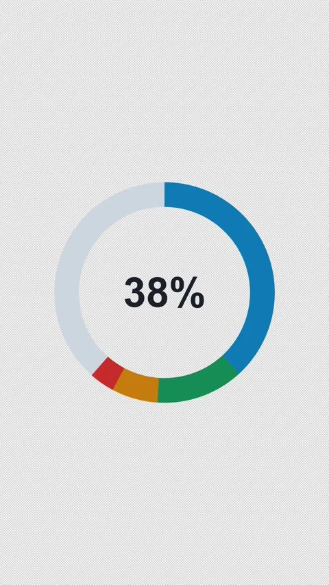 Animated Donut Pie Chart Dominant Overlay Alpha 4K Vertical 9x16 Light Vídeos de archivo 339507708