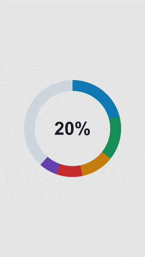 Animated Donut Pie Chart Five Overlay Alpha 4K Vertical 9x16 Light 動画素材 339507702