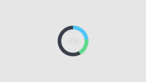Animated Donut Pie Chart Overlay Alpha 4K Stockbeeldmateriaal 339276429