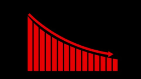Animated down graph animation on transparent background. business down graph wit Stock Footage 323844034