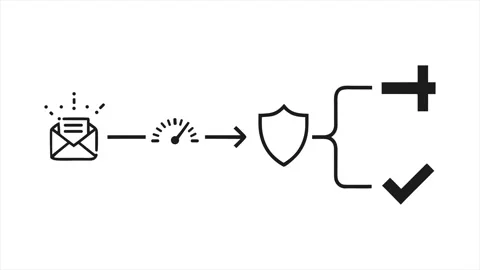 Animated Email Security Spam Filter Verification Shield Line Drawing Icon Vídeos de archivo 337241359