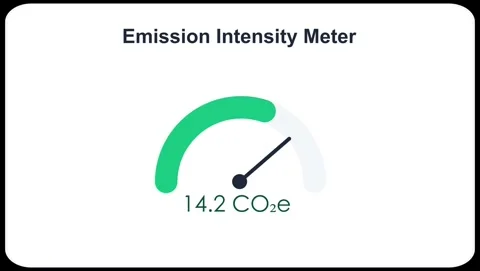 Animated emission intensity meter dashboard widget with gauge graphic 库存影片 342490451