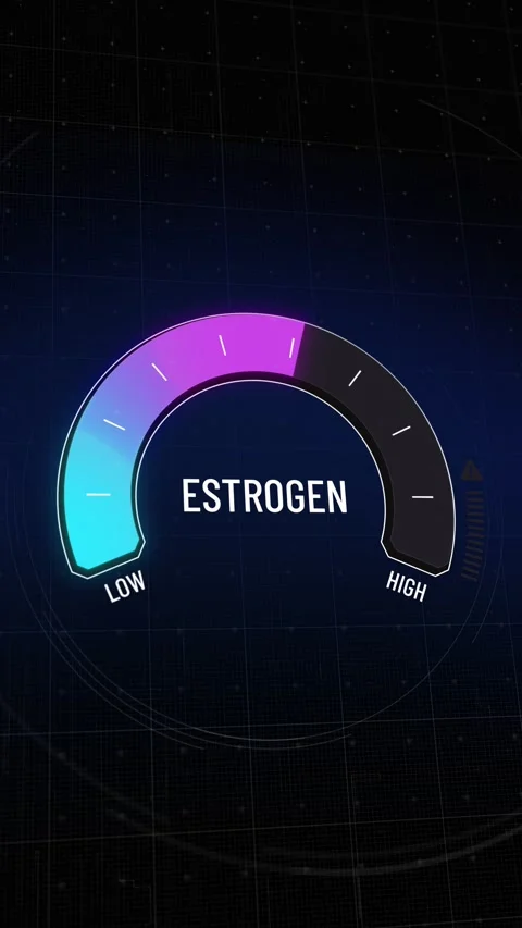Animated estrogen level meter presentation, digital gauge moving from low Stock Footage 315141835