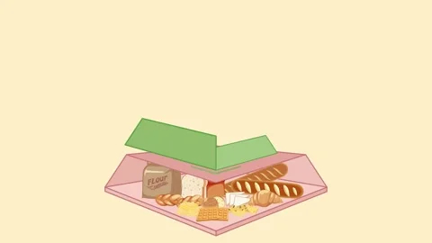 Animated Evolution of a Food Pyramid Stock Footage 275013086