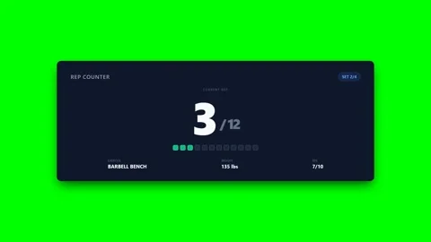 Animated Exercise Rep Counter and Set Completion Tracker on Green Screen Video stock 346506390