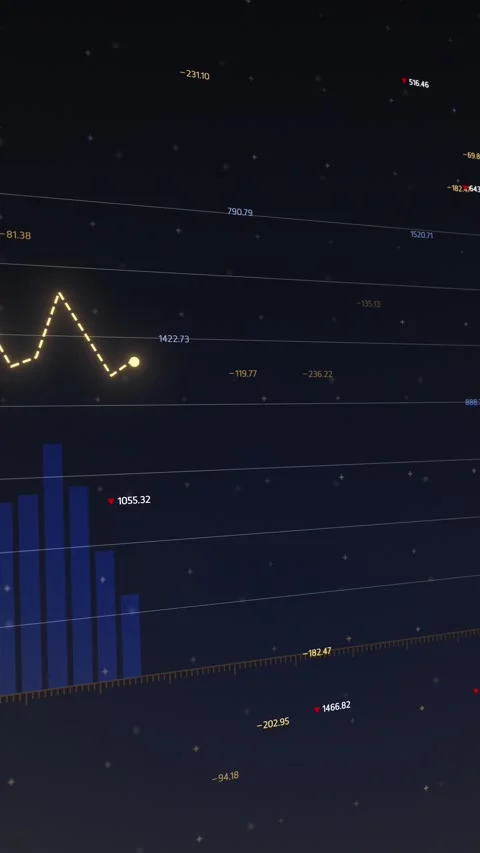 Animated falling bar graph of trade, stock market, cryptocurrency, loss  Stock Footage 302671899