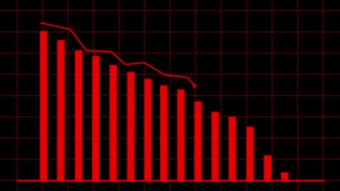 Animated falling chart with downward arrow showing financial crisis and neg.. Stock Footage 313421943
