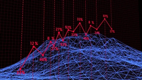 Animated Fast changing business graph Stock Footage 99821882