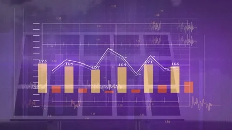 Animated finance chart playing on timeline, bars updating while white line Stock Footage 331735859
