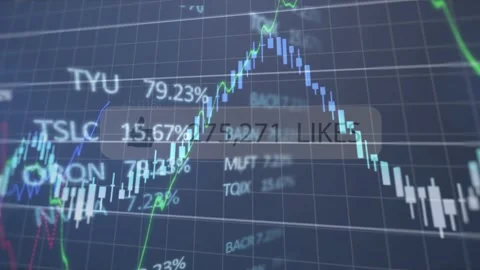Animated finance chart rising, falling, rebounding with camera parallax, likes Stock-Footage 332523208