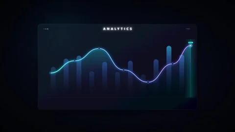 Animated financial analytics dashboard with glowing data trends and bar cha.. Stock Footage 337558250