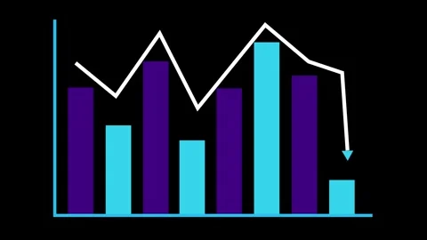 Animated Financial Bar Graph Showcasing Business Growth with Profitable and.. Video stock 317642662