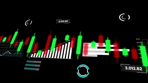 Animated Financial Candlestick Chart on a Dashboard with HUD Interface. Stock Footage 317302796