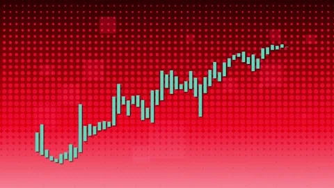 Animated financial candlestick chart showing upward trend with red dotted g.. Stock Footage 334326773