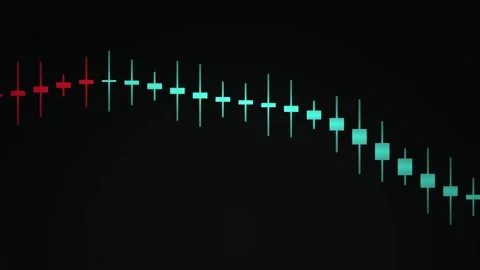 Animated financial candlestick chart showing stock market trading fluctuati.. Stock Footage 346356306