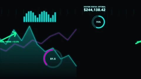 Animated financial chart and stock market data graph 4K Stock Footage 345730004
