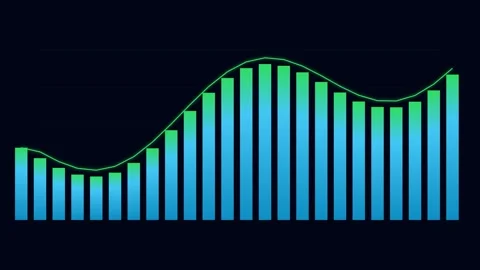 Animated financial chart with glowing bars and trend line Stock Footage 344809798