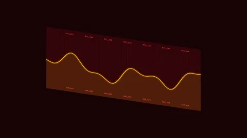 Animated financial chart with glowing yellow line graph Stock Footage 345595195