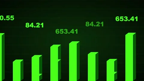 Animated financial chart with green bars and data Vidéo 345285597