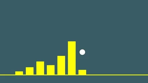 Animated financial chart with jumping ball for business presentations Stock Footage 287759381