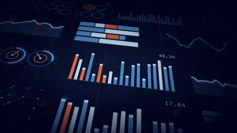 Animated financial data hologram with dynamic graphs and charts for marketing an Stock Footage 340194655