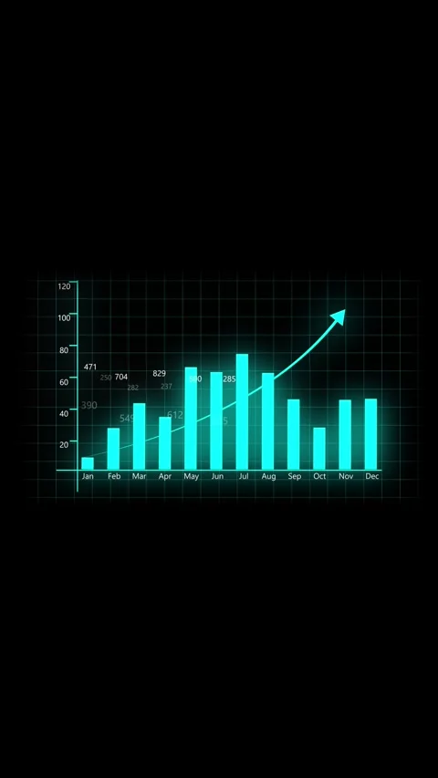 Animated financial growth chart data visualization technology abstract vert.. Stock Footage 344283053